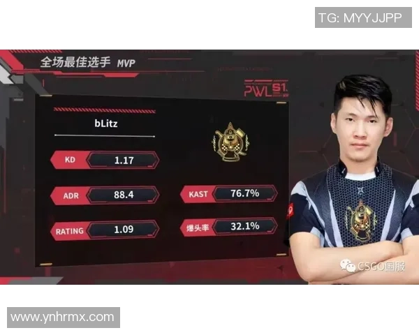 电竞比分CSGO深度解析IG战队快攻策略与战术布局的成功之道